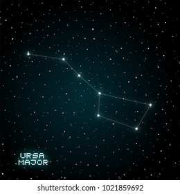 Ursa Mayor constellation
