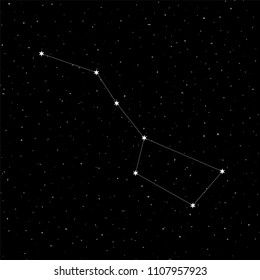 Ursa Mayor constellation