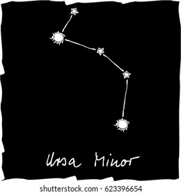 Ursa Minor Constellation