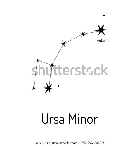 Ursa Minor constellation illustration featuring Polaris, the North Star, in a minimalist style. Perfect for astronomy, navigation, education, or wall decor projects.