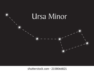 Ursa Minor constellation on black background.