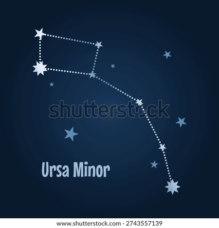 Ursa Minor constellation star map in the sky. Little Dipper vector illustration