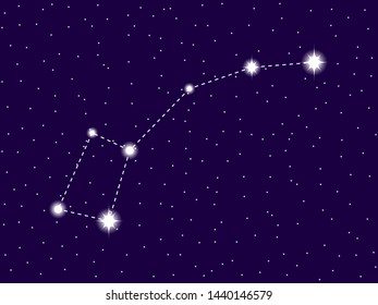 Ursa minor constellation. Starry night sky. Cluster of stars and galaxies. Deep space. Vector illustration