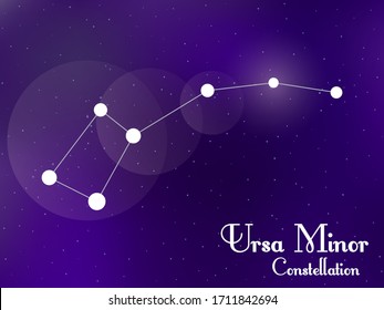 Constelación menor de Ursa. Cielo estrellado de noche. Grupo de estrellas, galaxia. Espacio profundo. Ilustración del vector