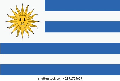 Uruguay country flag or Uruguay flag