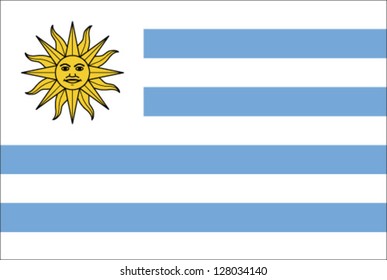 Uruguay Flag