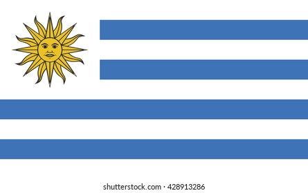 Uruguay flag