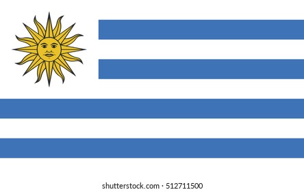 Uruguay flag