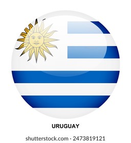 BOTÓN de la bandera URUGUAY sobre fondo blanco