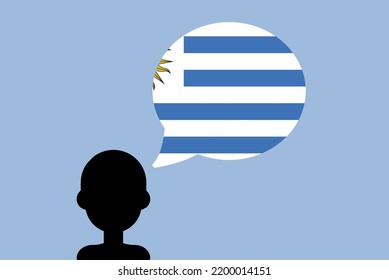 Uruguay flag with speech balloon, silhouette man with country flag, liberty and independence idea, Uruguay flag vector on talking bubble, learning Uruguayan language