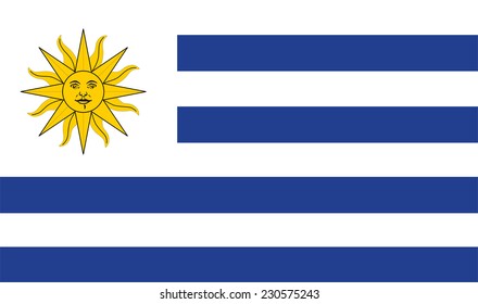 Uruguay flag vector isolated. South America country.