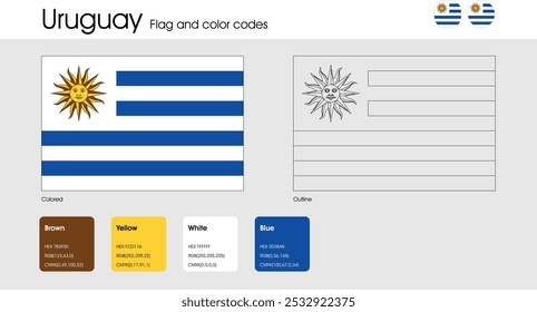 Versão da bandeira do Uruguai de cores, contorno e ícones