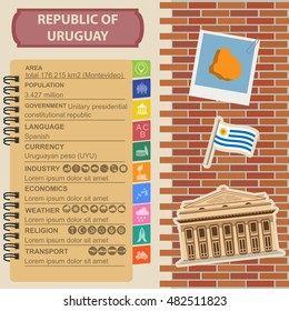 Uruguay infographics, statistical data, sights. Theater Solis, Montevideo. Vector illustration