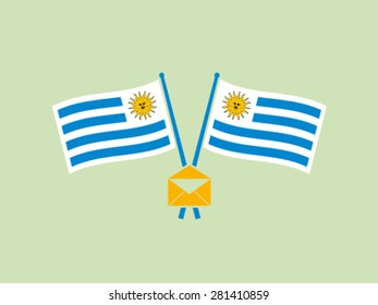 Uruguay Mail