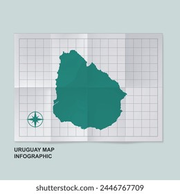 Mapa de Uruguay en papel cuadriculado plegado