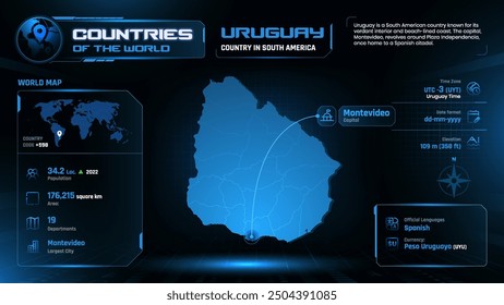 Uruguay Map Detailed Insights on Geography, Population and Key Facts-Vector Design