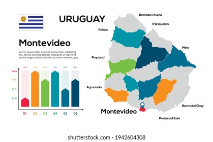 Uruguay map. Image of a global map in the form of regions of Uruguay regions. Country flag. Infographic timeline. Easy to edit