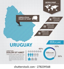 uruguay map infographic