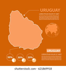 Uruguay map infographic