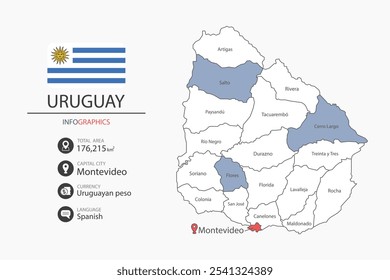 Uruguay map infographic elements with flag of city. Separate of heading is total areas, Currency, Language and the capital city in this country.