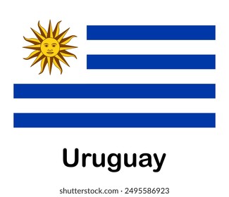 Uruguay national flag. Banner, state symbol, flagpole.