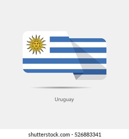 Uruguay national flag on a white background with shadow. vector illustration