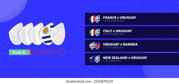 Uruguay rugby national team schedule matches in group stage of international rugby competition. Vector set.