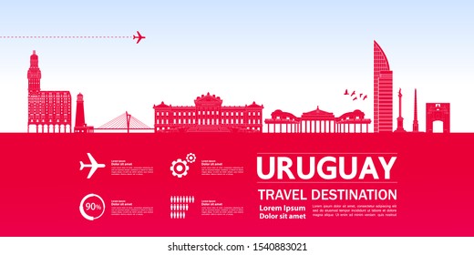 Uruguay travel destination grand vector illustration.