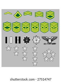 Printable Us Army Rank Chart