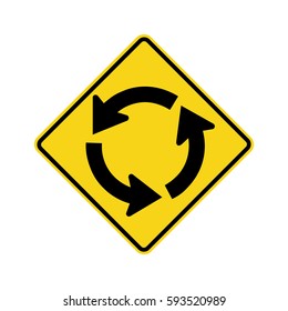 U.S. and Canada traffic circle ahead sign