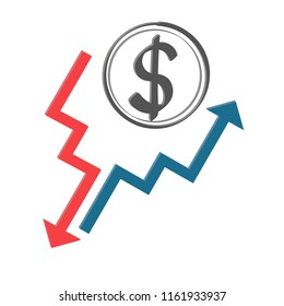 US Currency with Red PUT and Green CALL sign Arrow