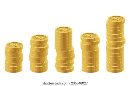 US dollar coins stacked as chart