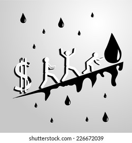 US dollar and oil