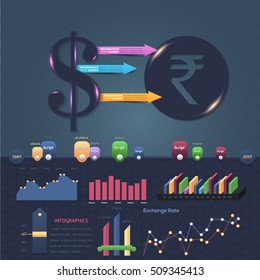 US Dollars and Indian Rupee Symbol, Financial Infographics Design. Stats with Flat Style Vector Elements Presentation, Business and Finance Info, Money Template