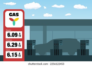 US gas station price sign. High fuel prices at generic gas station in America.