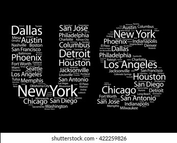 US letters with cities names word cloud, concept background