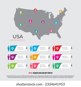 US Map Infographics design vector template illustration. Template for diagram, graph, presentation and chart. Colorful Infographic template.
