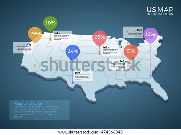 US Map Infographics design vector template\
illustration. Template for diagram, graph, presentation and chart.\
Colorful Infographic\
template.