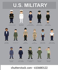US Military Unifrom Cartoon Characters Vector Illustration