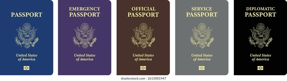 US National Travel Passport Models