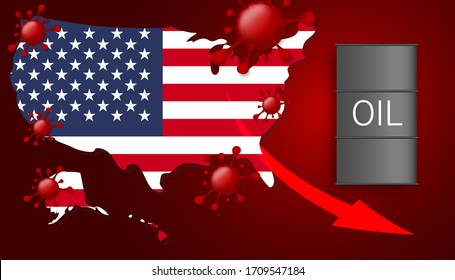 US oil market crash.Barrel oil price downtrend to bottom line