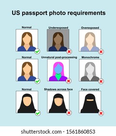 US Passport photo requirements. Prohibitions and violations when photographing on an identity document in United States. Vector illustration