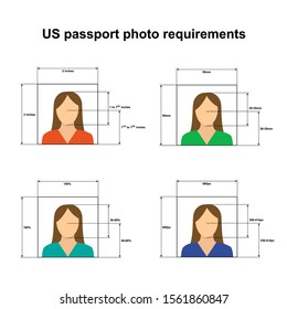 US Passport photo requirements. Standard of correct photo for identity documents in United States. Vector illustration