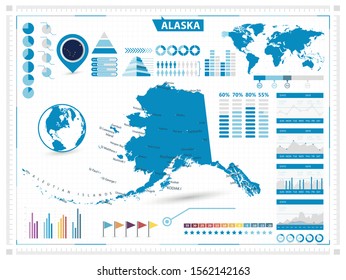 US State of Alaska map and infograpchic elements. Vector illustration.