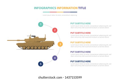Usa America Mbt Infographic Stock Vector (Royalty Free) 1437153599