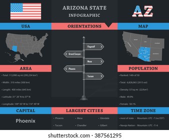 USA - Arizona state infographic template