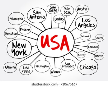 USA cities mind map flowchart, travel business concept for presentations and reports