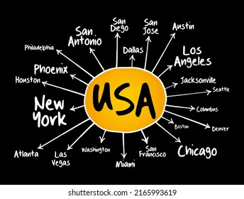 USA cities mind map, travel business concept for presentations and reports