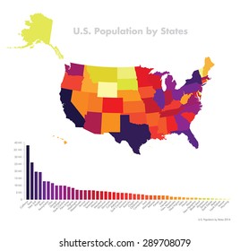 USA color population map vector illustration 2014 