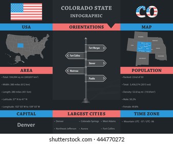 USA - Colorado state infographic template